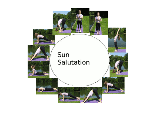 Sun salutation sequence